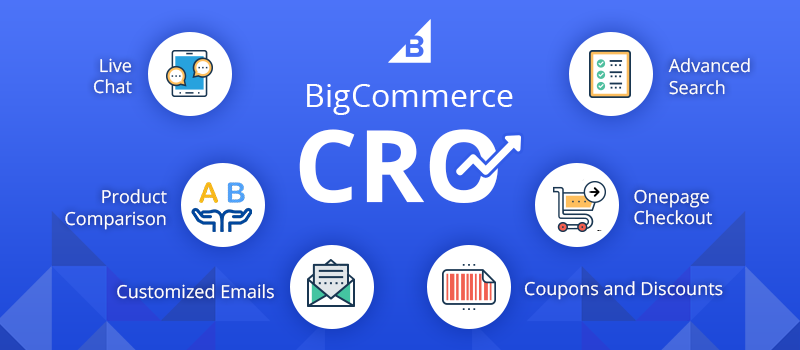BigCommerce Features - Conversion Rate Optimization [CRO]