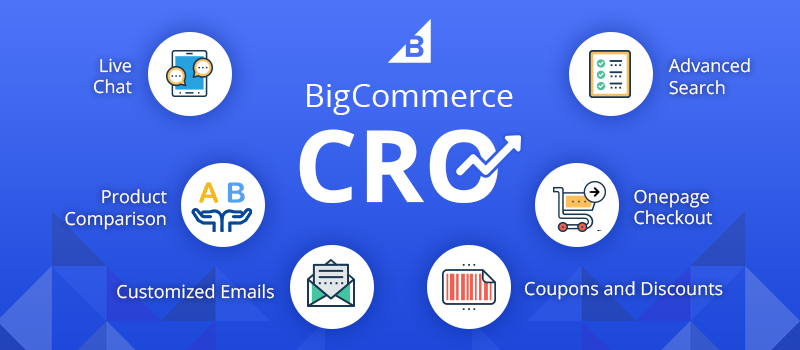 BigCommerce Features