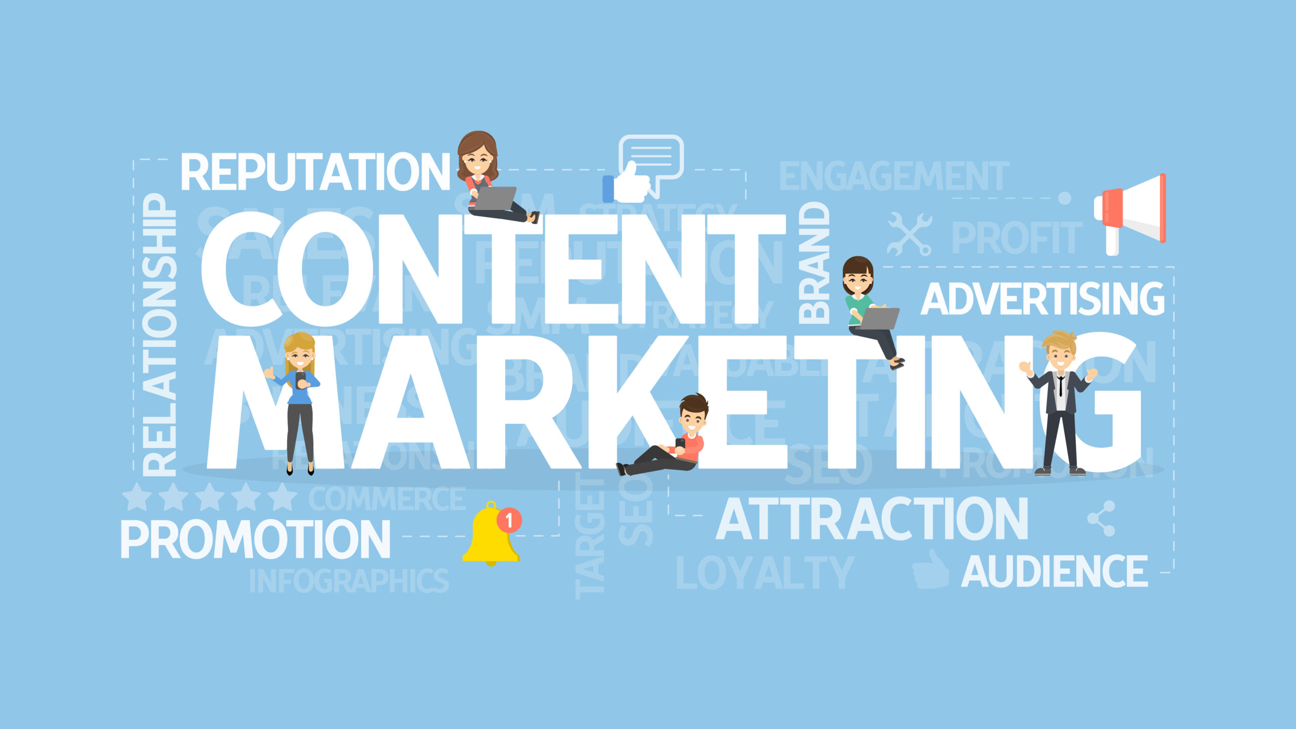 eCommerce content marketing campaign