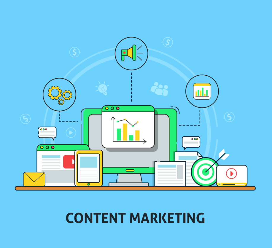 eCommerce content marketing inportance